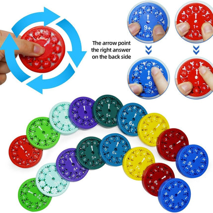 Math Fidget Spinners