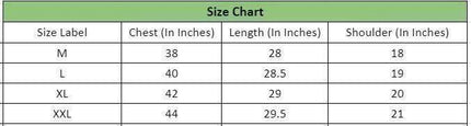 Poly Matte Solid Half Sleeves Mens Polo T-Shirt Pack Of 3