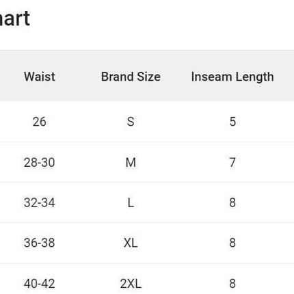 Combo of 3 Men's Cotton Polyester Shorts